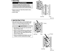 service guides